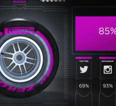 pirelli-f1-2017